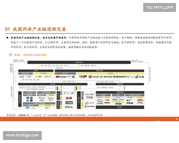 网球赛事赞助品牌如何通过创新营销提升品牌影响力与市场份额 网球赛事赞助品牌如何通过创新营销提升品牌影响力与市场份额
